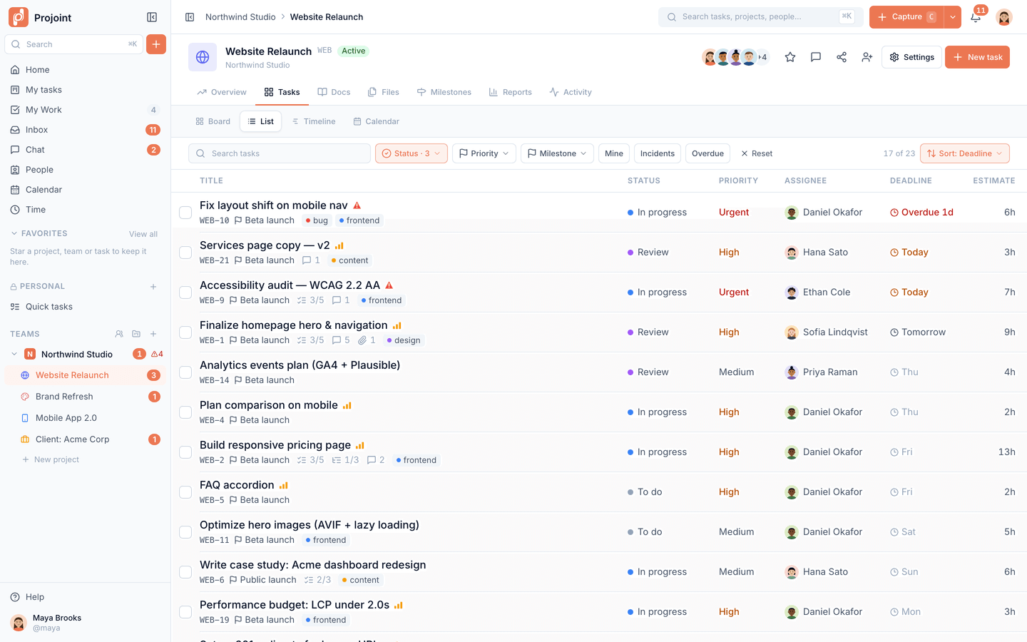 Project task list with status, priority, assignee, deadline and estimate columns.