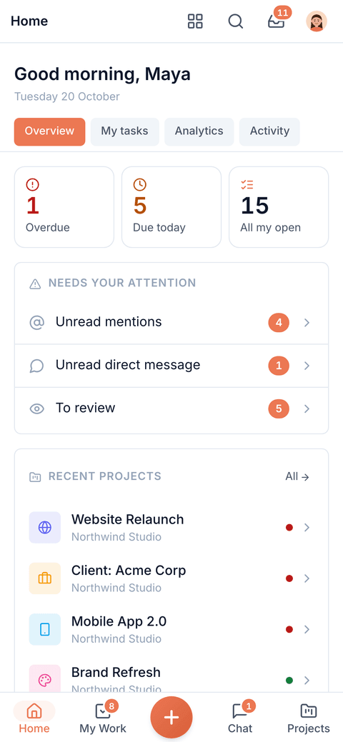 Phone home: greeting, overdue / due-today / open tiles, what needs attention and recent projects.
